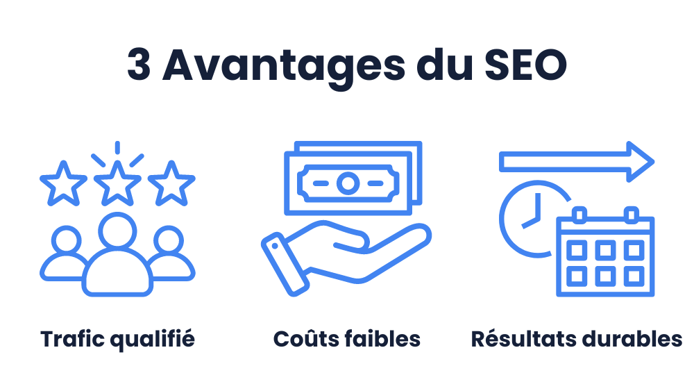 3-Avantages-du-SEO