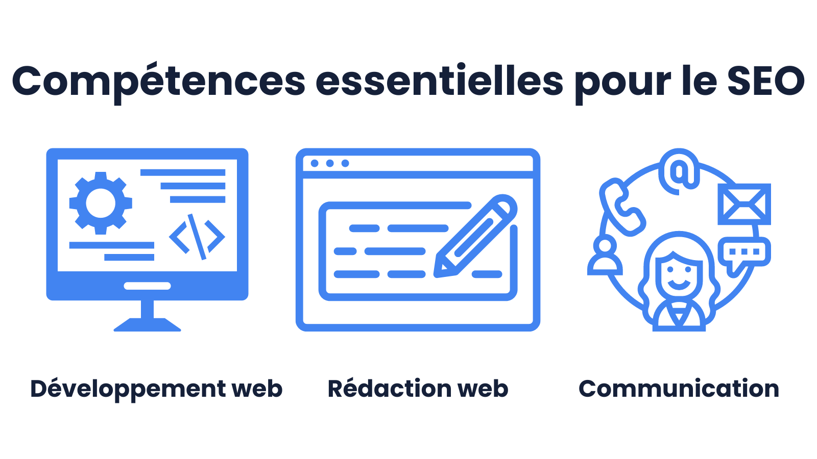 Compétences essentielles pour le SEO