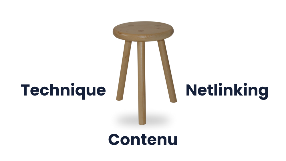 Les-3-piliers-du-SEO