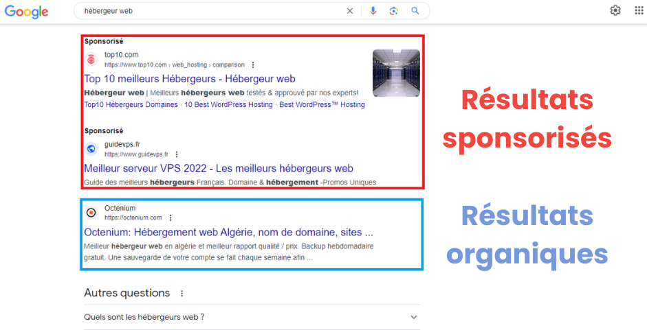 Résultats sponsorisé et résultats organiques